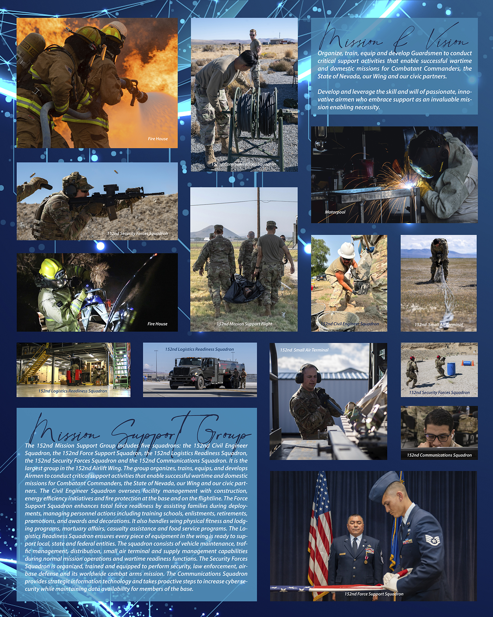 Mission Support Group Infographic Mission Support Group Infographic